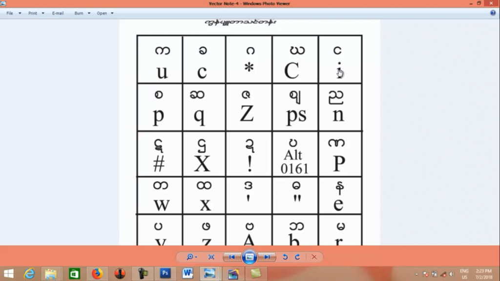 002-စတင်စာရိုက်ပုံနှင့်ဗျည်း၃၃လုံးရိုက်ပုံ-1