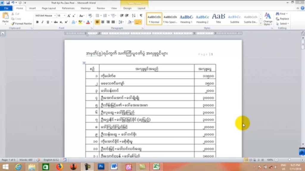 015 Sort and Formula