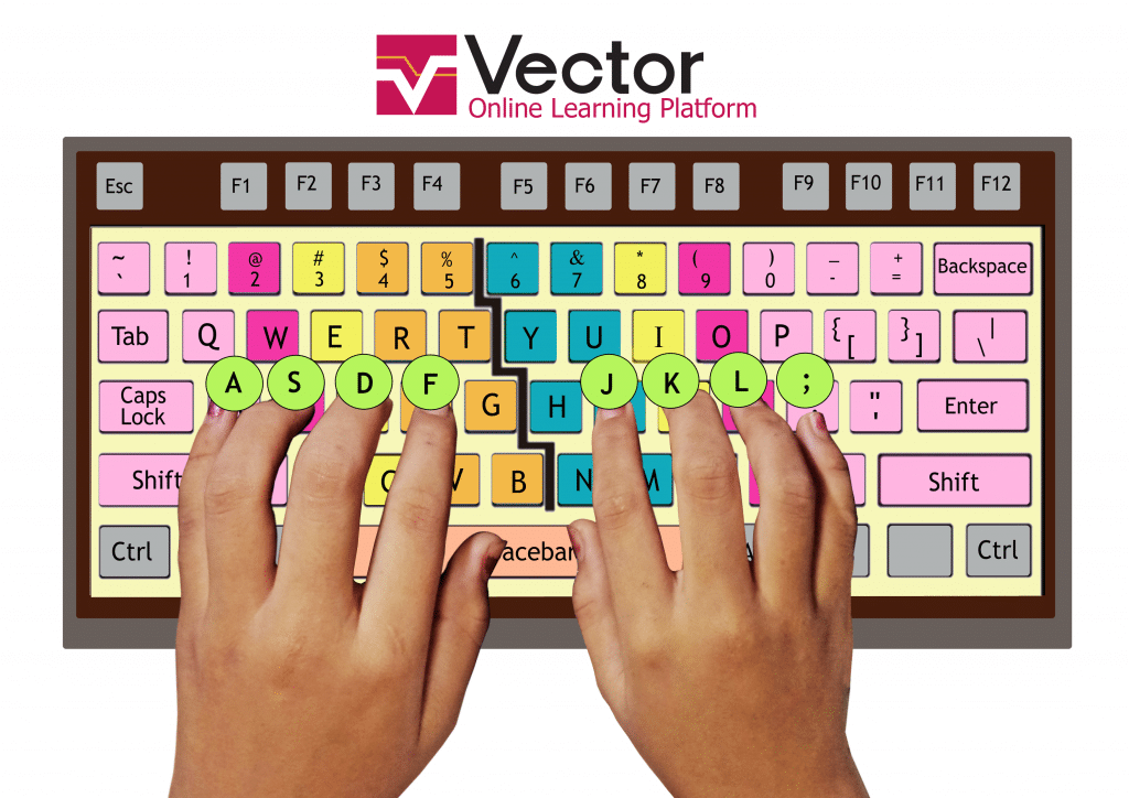 05-keyboard-အသုံးပြုပုံ-1024x724
