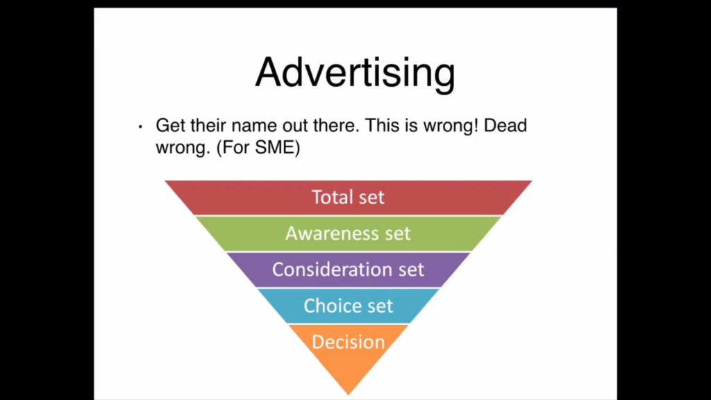 1. Capturing Leads - EBM (ToeTet)