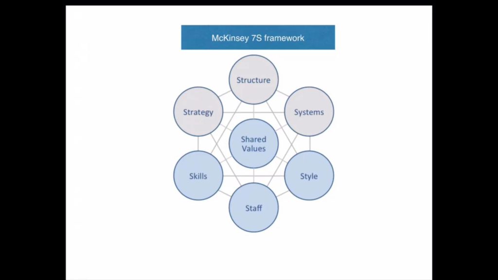 1. Customer Service - EBM (Toe Tet)