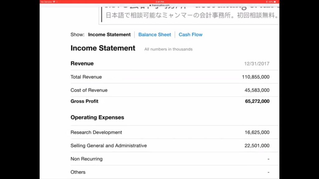 1. Profit and Loss Statement - EBM (Toe Tet)
