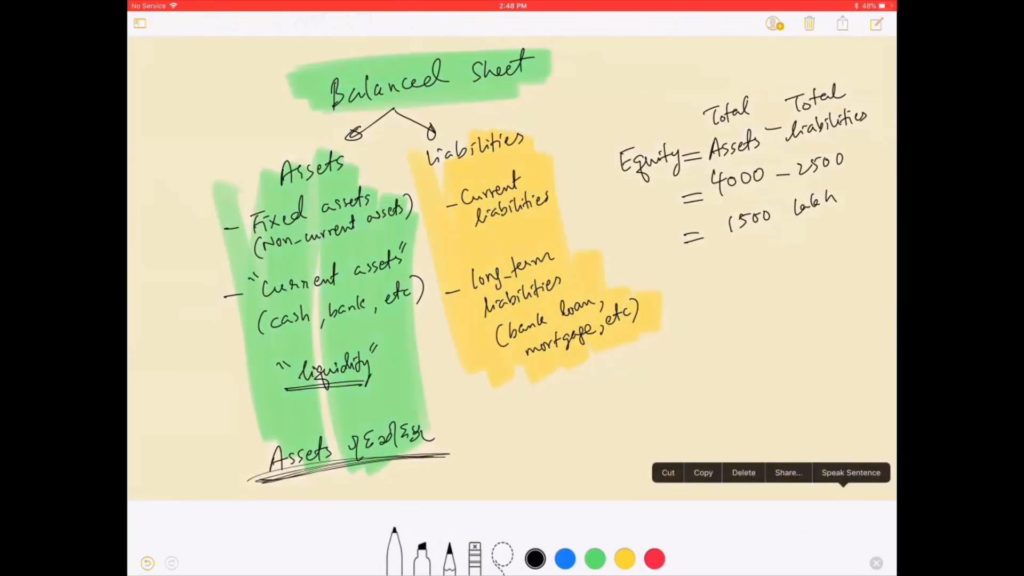 2. Balanced Sheet and Sources of Finance - EBM (Toe Tet)
