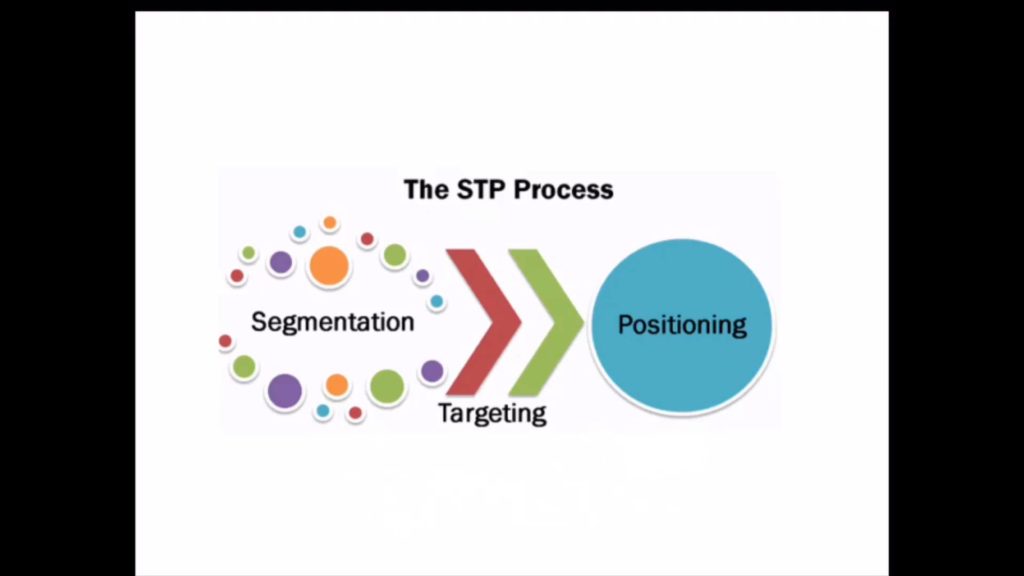 2. Selecting the target market - EBM (Toe Tet)