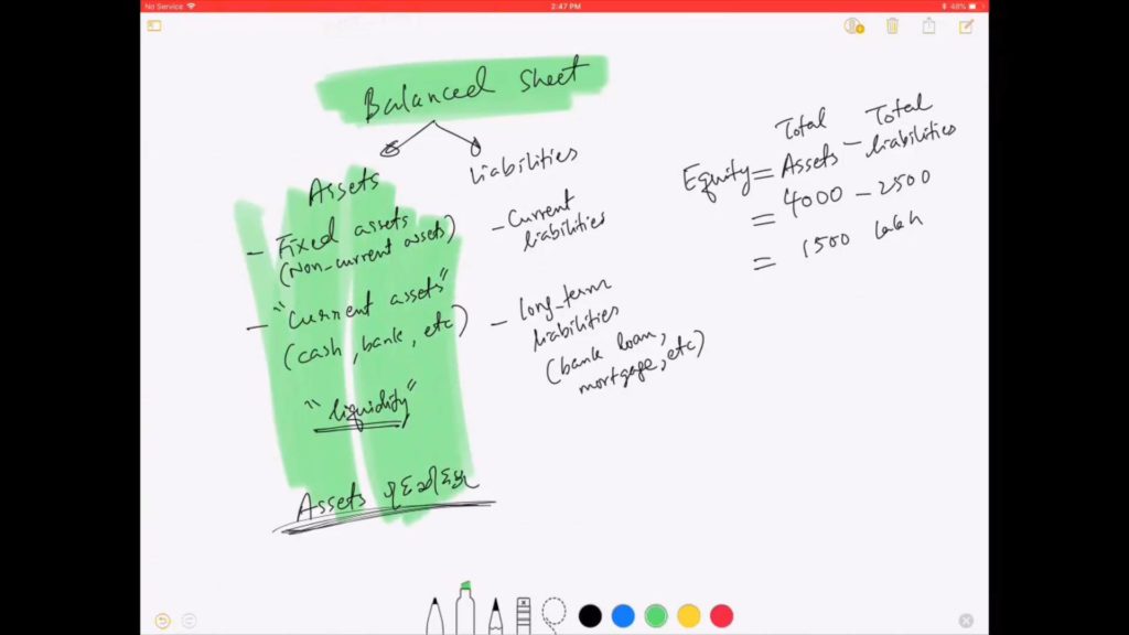 3 Financial Statements - EBM (Toe Tet)