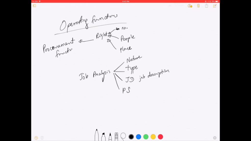 HR Functions in details - EBM (Toe Tet)