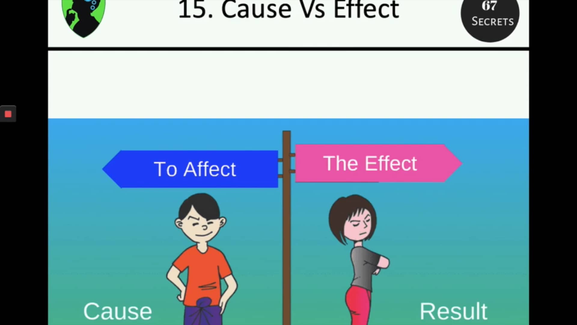 15. Cause Vs Effect