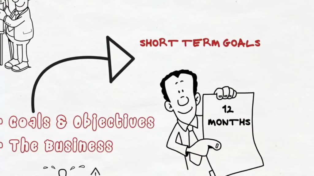 Bonus - Lean business plan