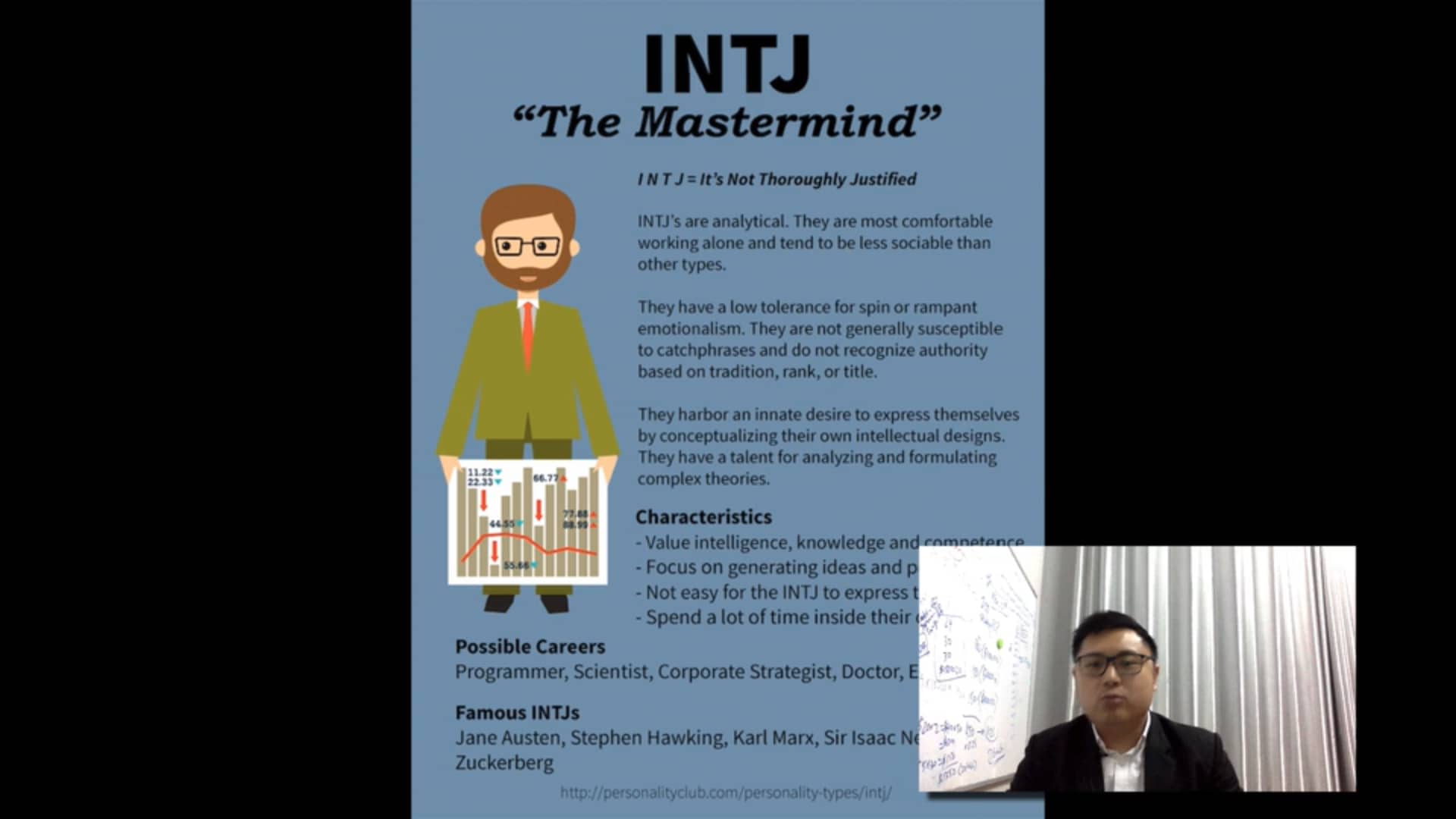 019 INTJ P19