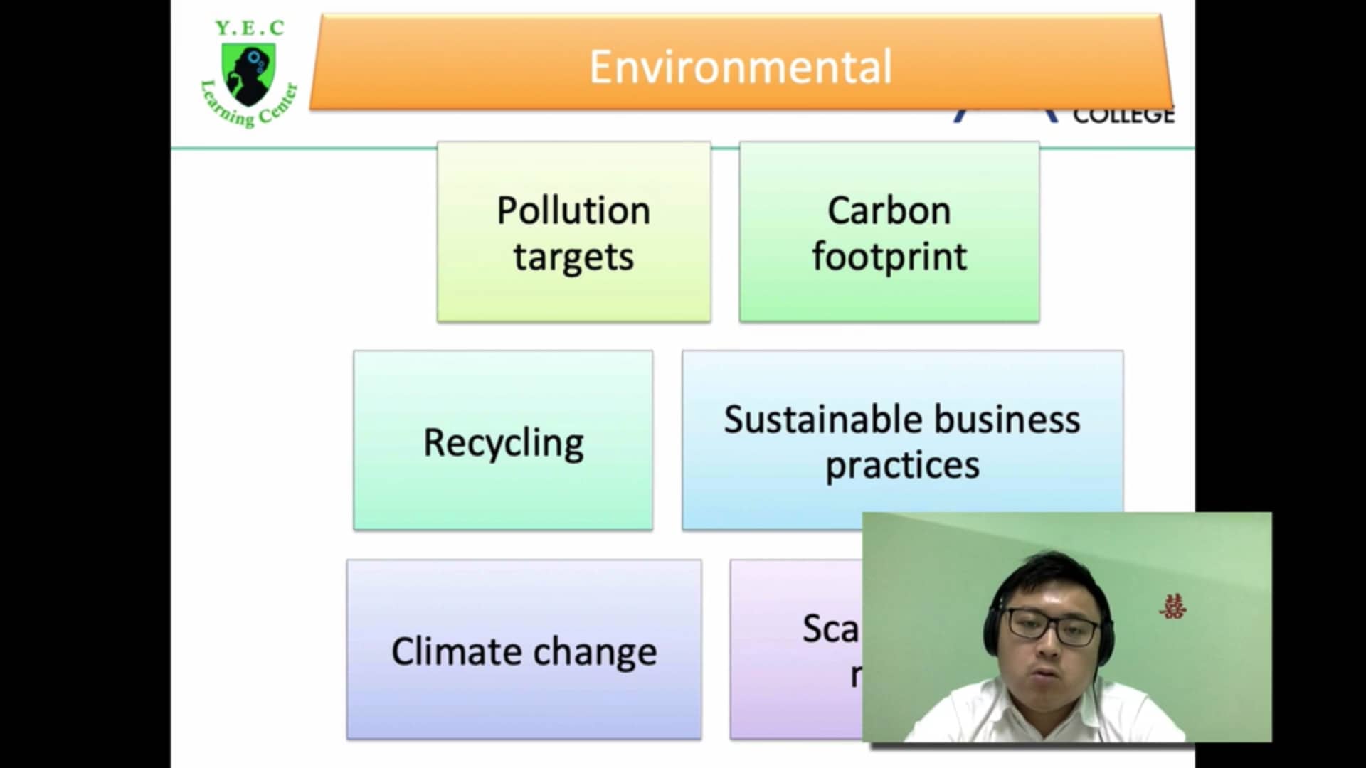 Environmental Factor (BE 7)