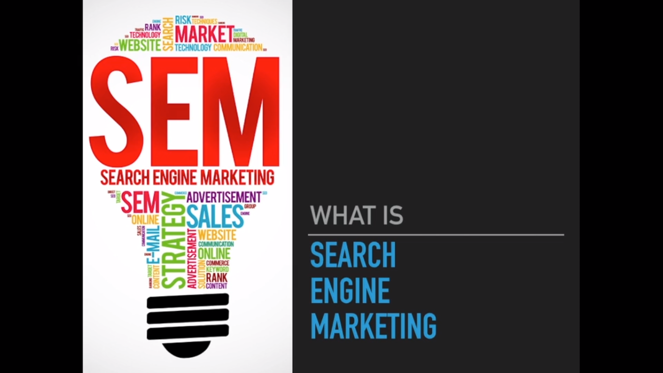 2. Search Engine Marketing