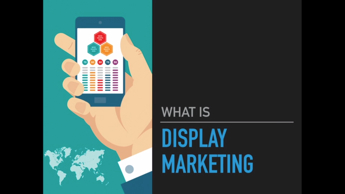 3. Display Marketing