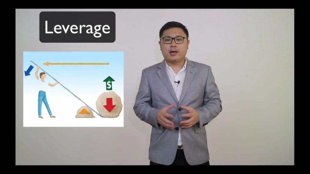 1. Leverage