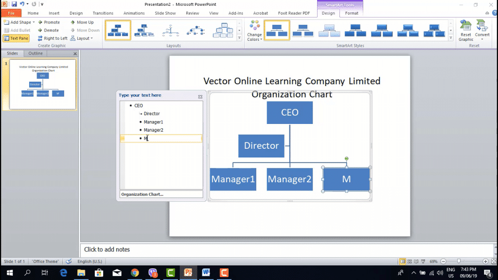 Organization-Chart-1024x576