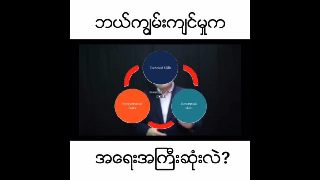 Skill for 21st century