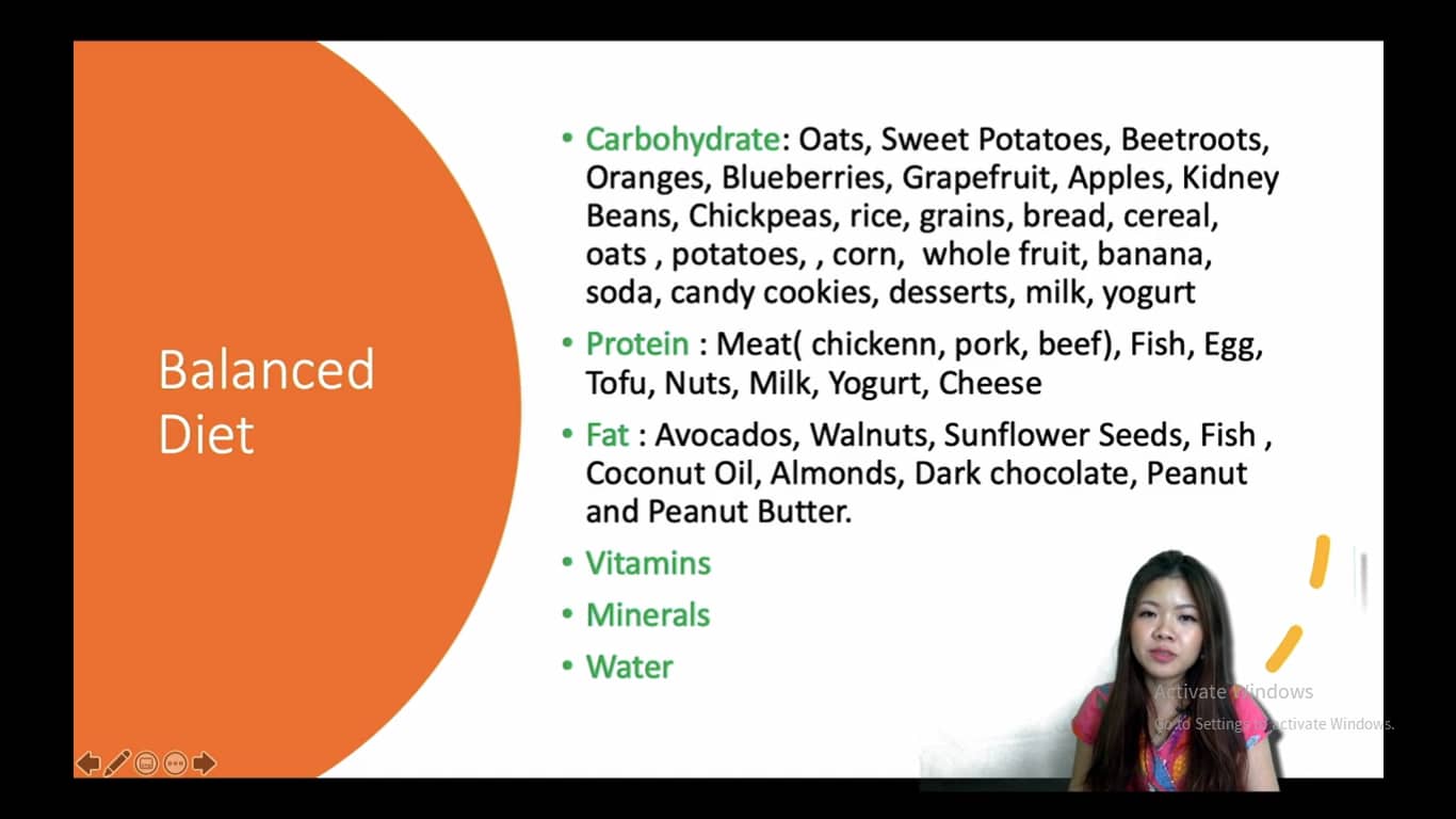 Balanced Diet 1