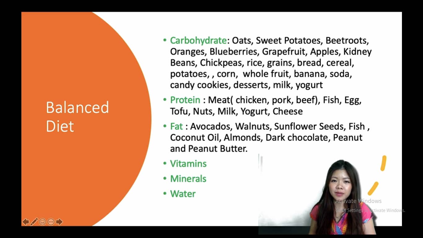 Balanced Diet 2