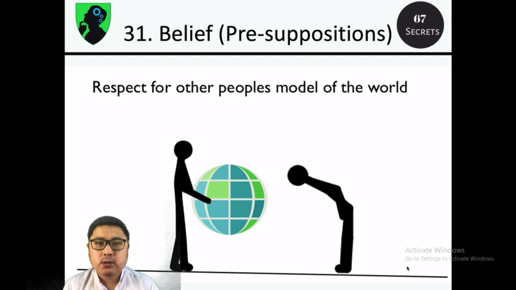 belief