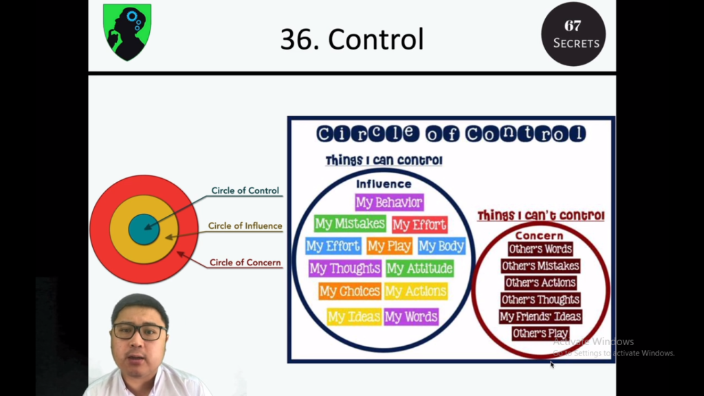 control