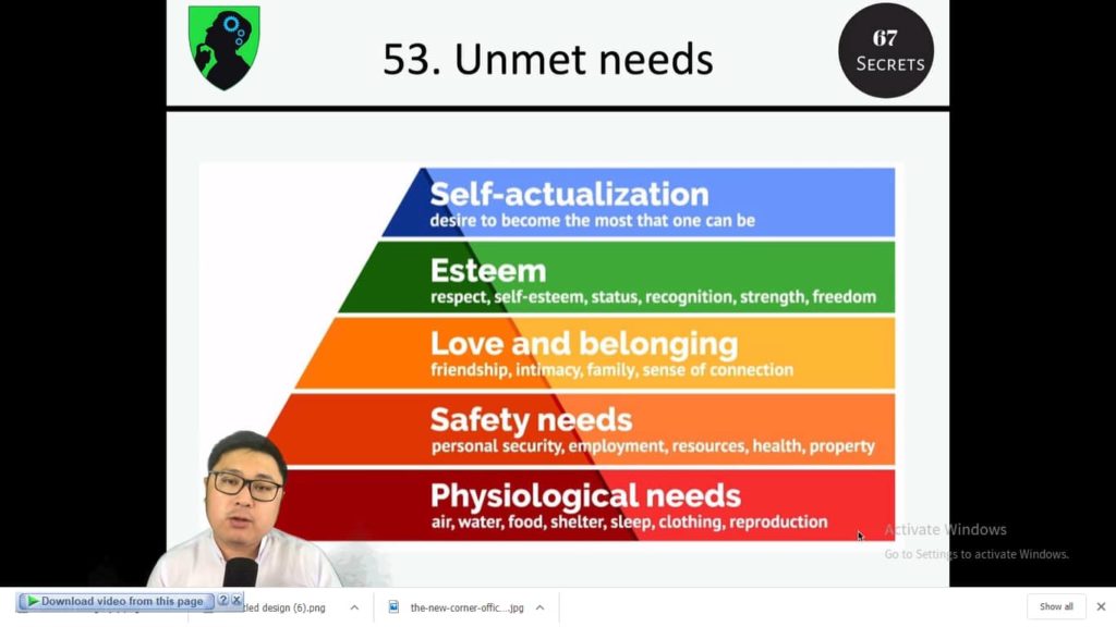 unmet needs