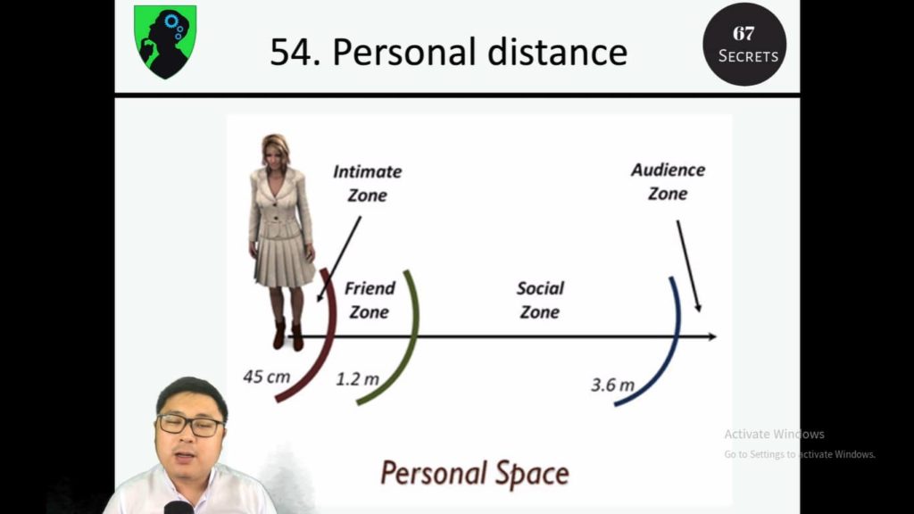 Social Distance