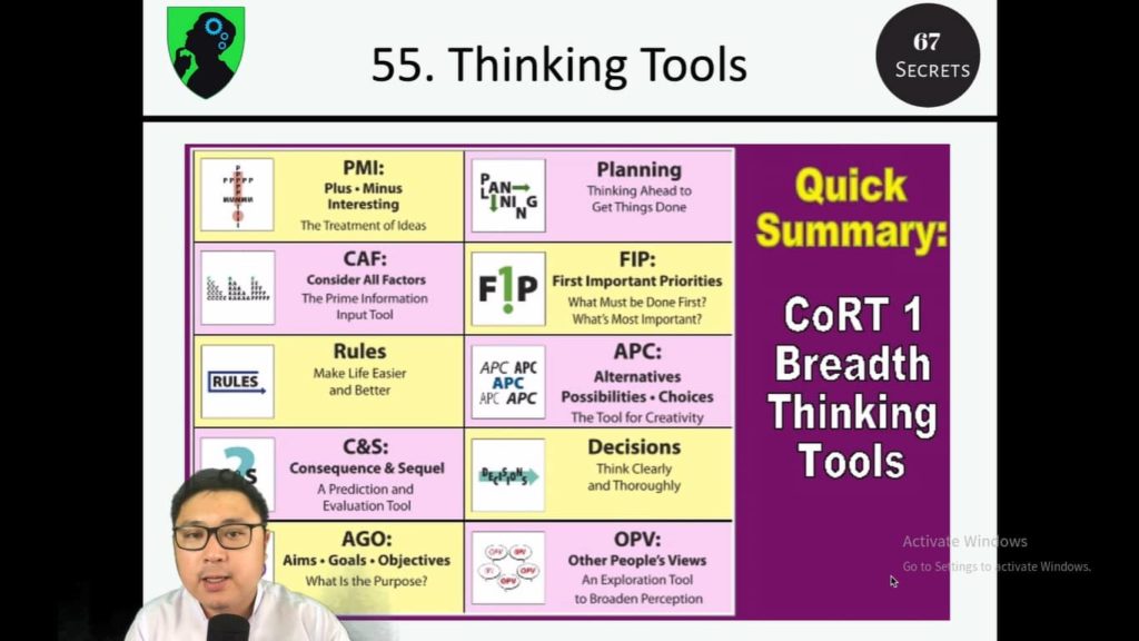 Thinking Tools