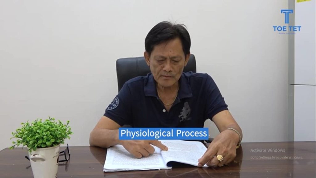 Subjective Feeling and Physiological Process